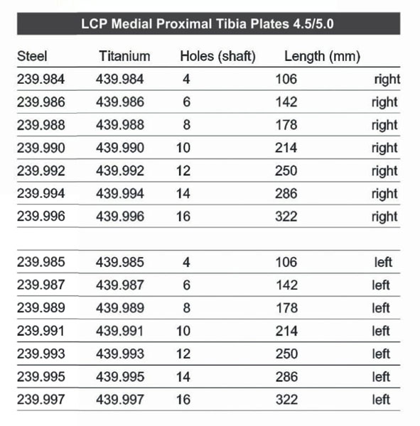 LCP-Medial-Proximal-Tibia-Plates-4.5-5.0 | Shagun Cares INC